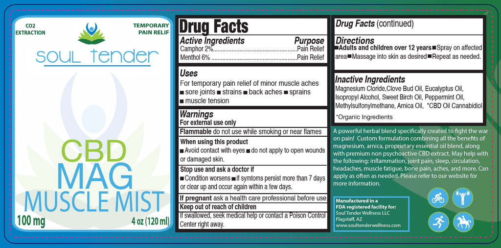 Muscle Mist